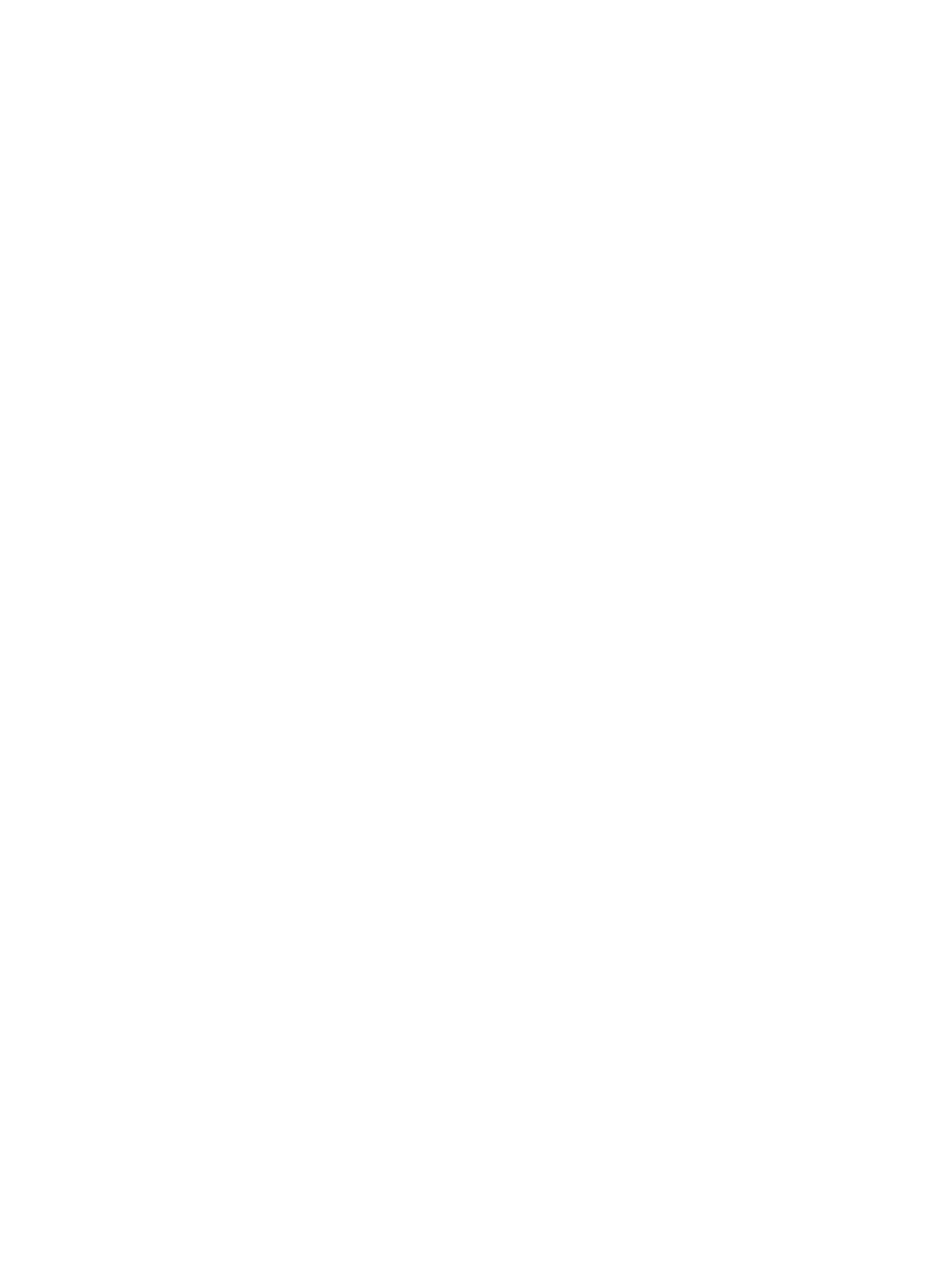 Ambit Automation